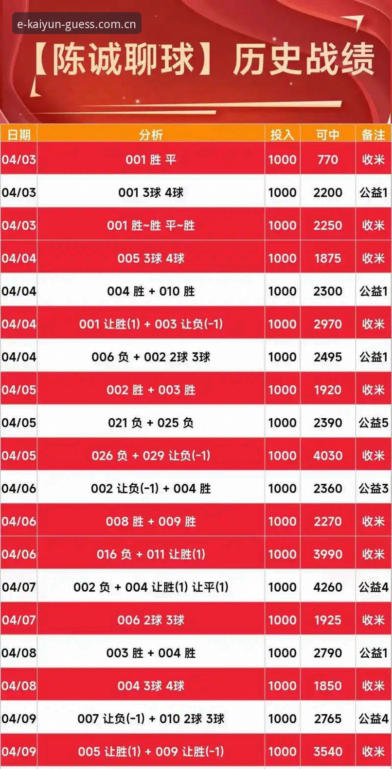 KAIYUN竞猜足球赔率数据最新动态：v2.0.1版本实测，赛事加载速度提升40%背后的技术逻辑